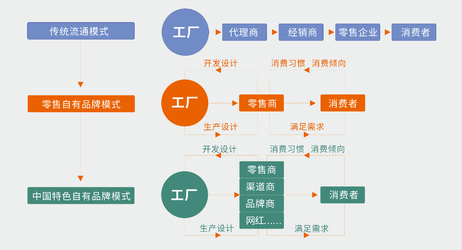 20250722094830214-组466836zyl61m1xs16.png