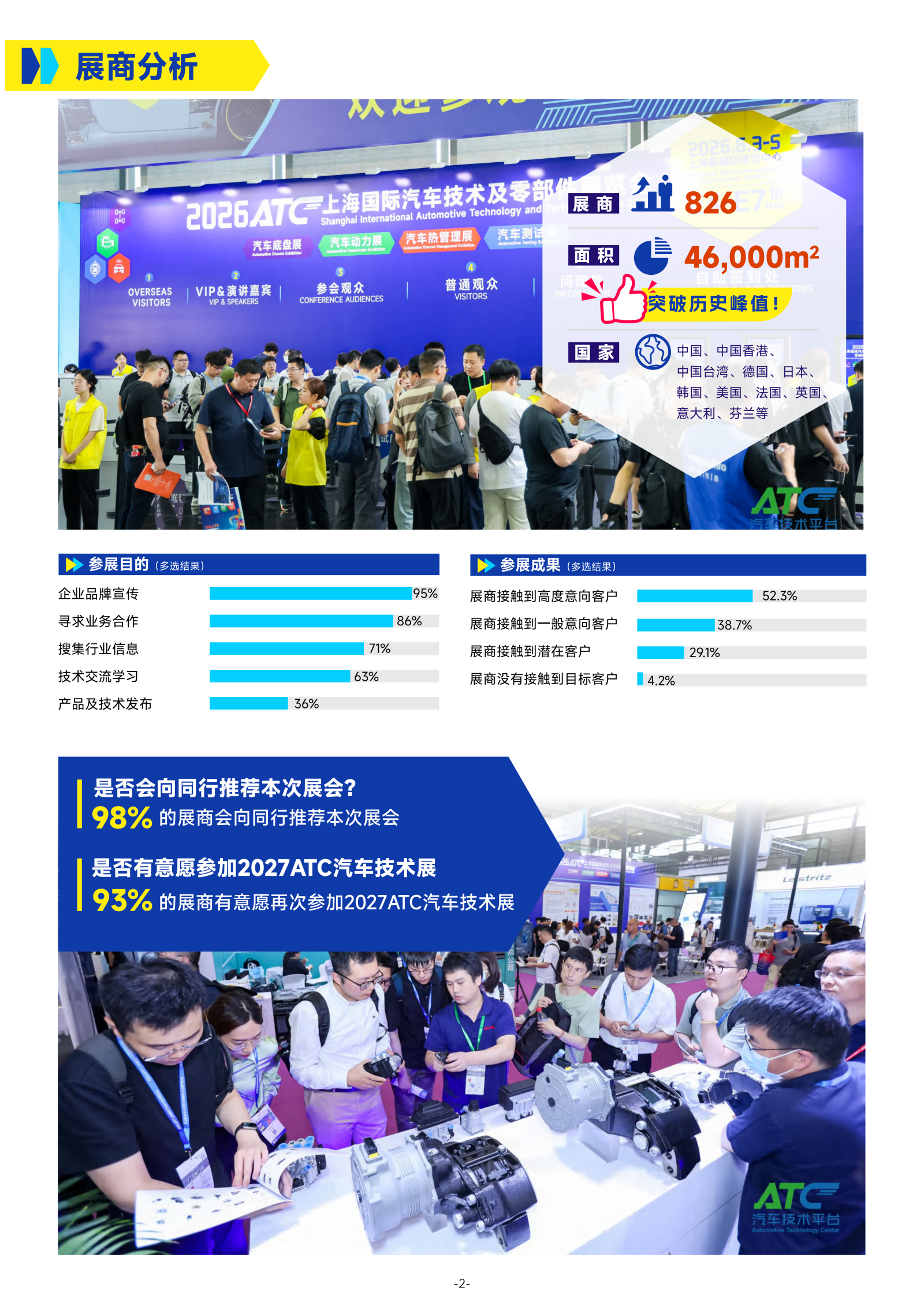 2026ATC上海国际汽车技术及零部件展览会-展后报告0707_03(1).png