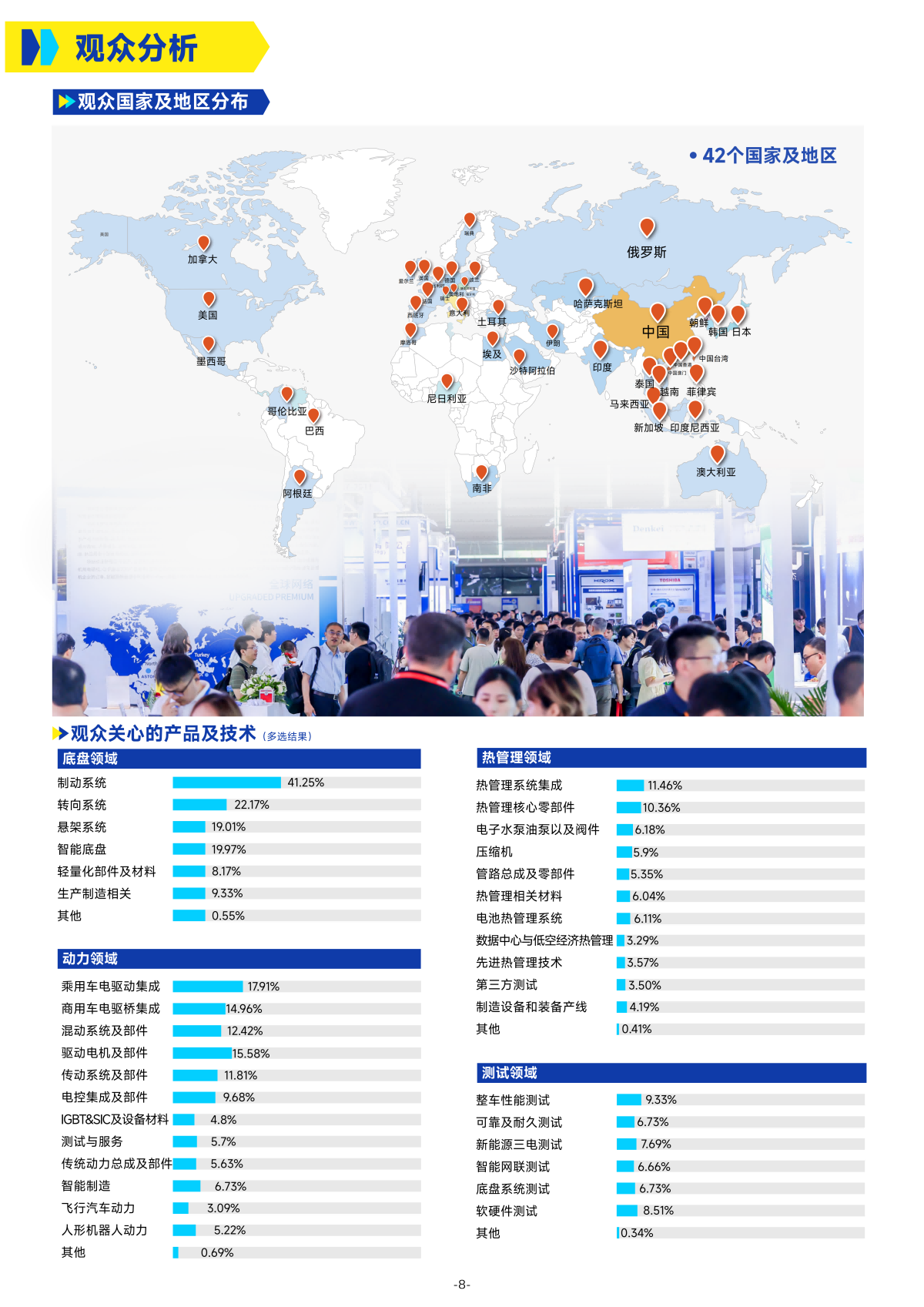 2026ATC上海国际汽车技术及零部件展览会-展后报告0707_09(1).png
